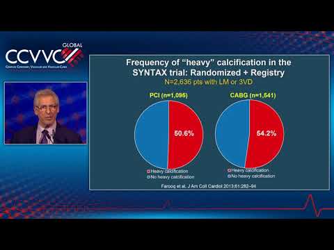 Severely Calcified Lesions: Atherectomy is a Must