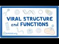 Viral Structure and Functions