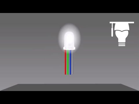 Led Lighting Philips Led Lighting Philips