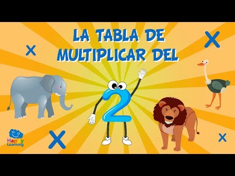 La tabla de multiplicar del 2 | Vídeos Educativos para Niños