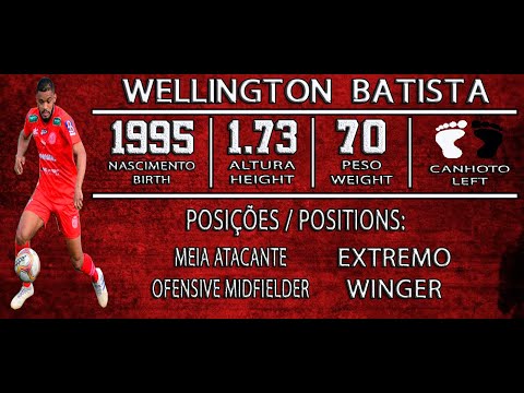 Wellington 