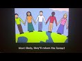 Grade 5 How Can We Protect Our Privacy Online