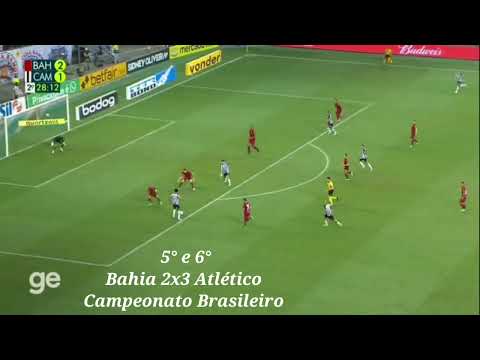 TODOS OS 9 GOLS DE KENO PELO GALO NA TEMPORADA DE 2021