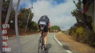 lowkey hill climb montebello 2011