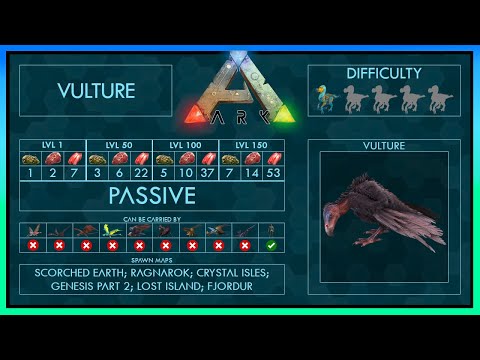 Vulture is OP! Easy Tame + Abilities | Full Guide  | Ark