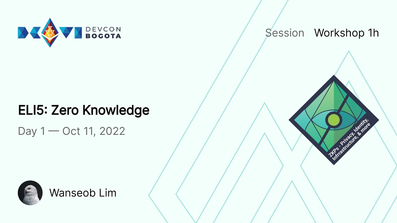 ELI5: Zero Knowledge preview