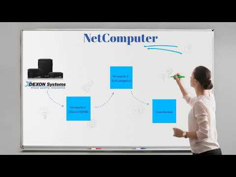 DEXON Systems - Netcomputer Software Solution Training Video