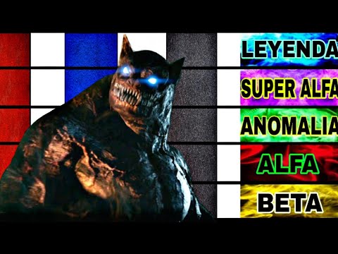 Nivel de poder más poderosos de Teen Wolf/Lobo Adolescente. Power Levels.