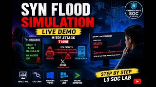 SYN Flood Attack Simulation | Practical SOC Detection Lab | MITRE ATT&CK T1498I SOC Analyst