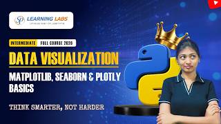 Data visualization - Matplotlib vs Seaborn vs Plotly | Which Should You Learn First