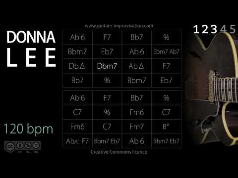 Donna Lee (Jazz/Swing feel) 120 bpm (slow) : Backing Track