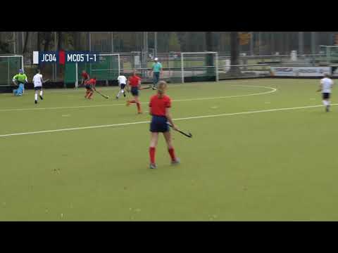 Samenvatting HC Tilburg JC04 - HC Tilburg MC05