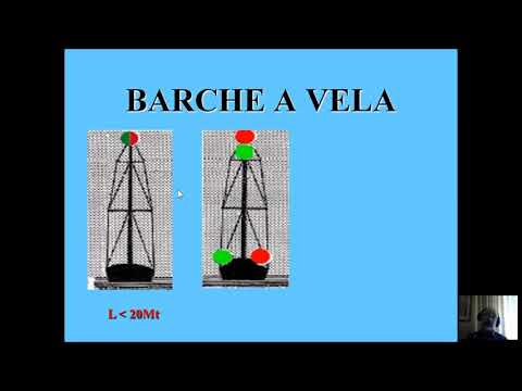 Colregs72 - Fanali NOTTURNI e SEGNALI diurni