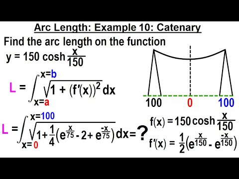 Calculus 2 Ch 18 Arc Length of Curves 1 of 18 What is Arc Length