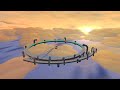 Ultra Heaven Super Monkey Ball Banana Blitz Ambience