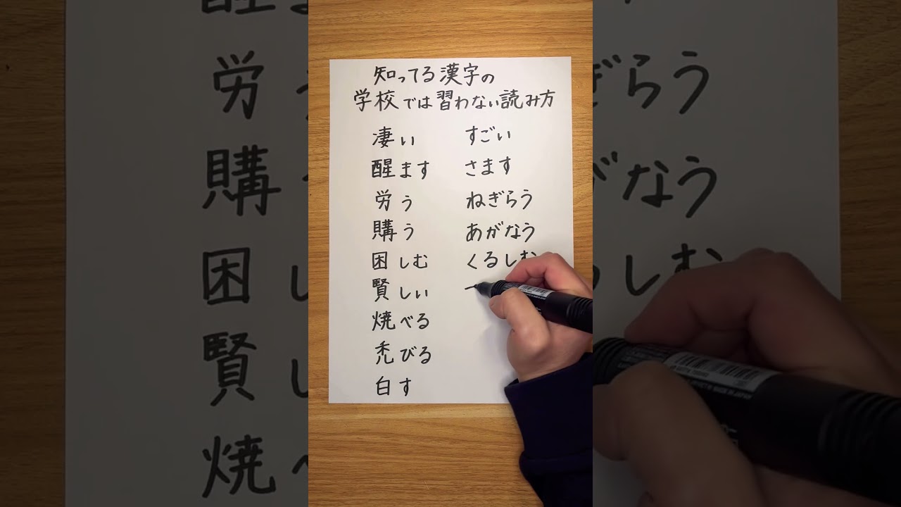 知ってる漢字の学校では習わない読み方(表外読み) #japanese #kanji #日本語