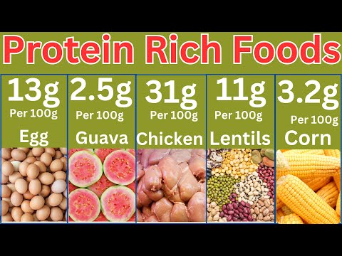 Want to BUILD MUSCLE Fast? Discover the Top Protein Sources Now