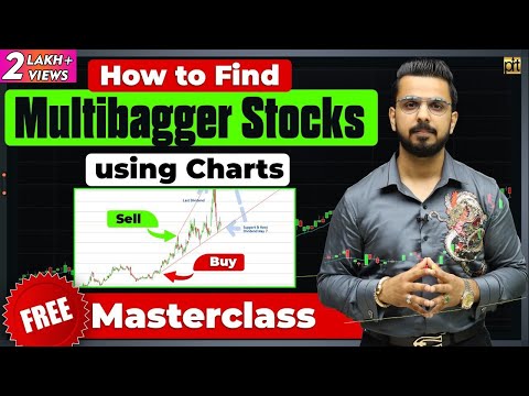 Technical Analysis for Beginners in Stock Market Share Market Techniques