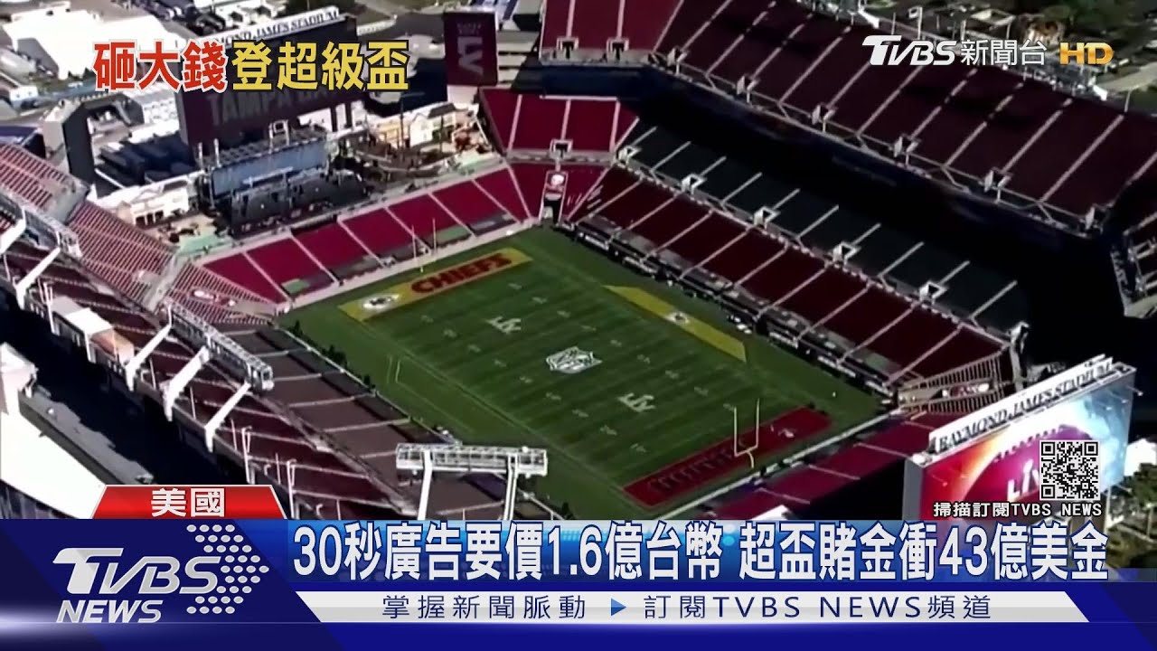 喚起疫情前美好記憶! 超級盃廣告走懷舊風