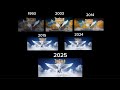 Tristar Pictures 1993 2025 Comparison