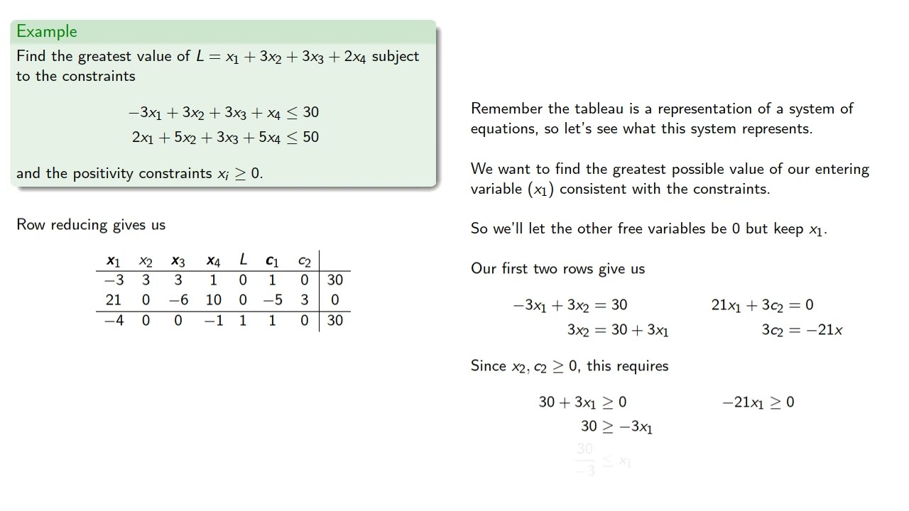 The Simplex Algorithm