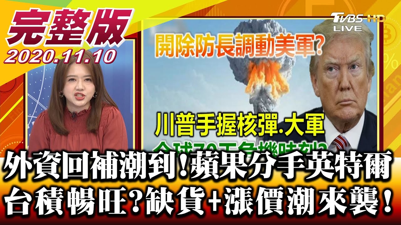 外資回補潮來了!台股萬三變地板 專家教你布局術!
