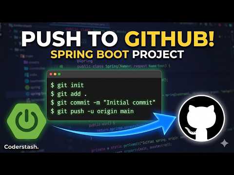 2 Initialize Commit Push Your Spring Boot Project To Github Git Branch Remote Setup Tutorial