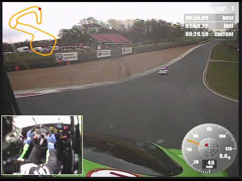 Axiametric Funcup Brands Hatch Race Start 2019