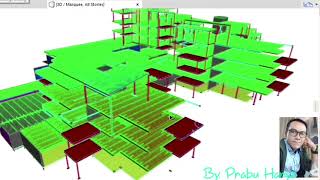 Sistem Manajemen Metode (SMM) ASEC (Arsitektur, Structural, Engineering dan Construction) Archicad