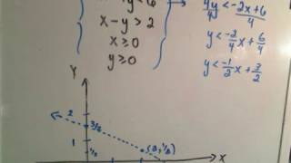 Graphing Systems of Linear Inequalities - Example 2