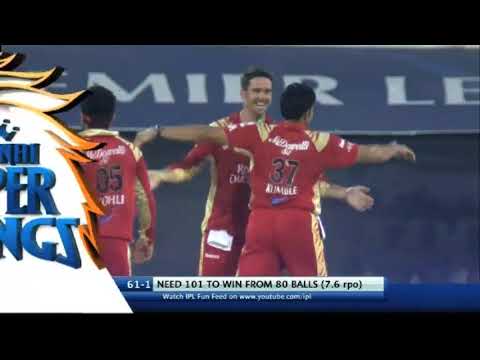 IPL 2010 Match 28 Highlights CSK vs RCB