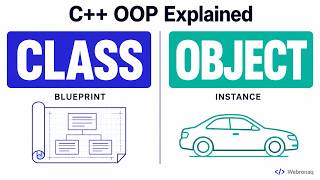C++ Classes and Objects Explained for Beginners