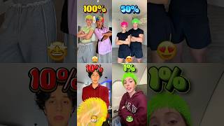 This Bob Hairstyle Trend Is Killing Me! 💀😭|| Drop ❤️ For Your Favorite!