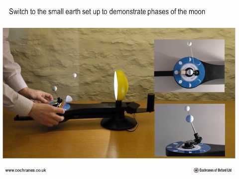 Tellurio Elite: il Modello 3D che Simula i Moti del Sole, della Terra e della Luna