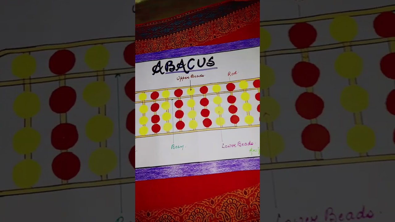 Abacus-chart #maths #viral #trending #youtubeshorts #shorts #missdiy #shortsvideo #easy #learning