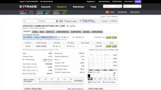 How to buy stock in the pre market with etrade