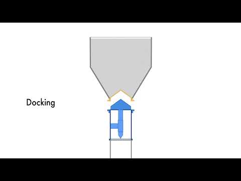 SoliValve® Cone Valve working principle explained