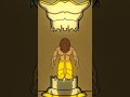 Mahavatar Narasimha Animation Shorts Animation Narasimha Vishnu Gods
