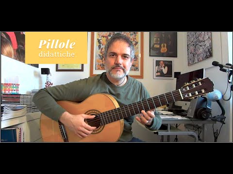 La tecnica del vibrato sulla chitarra classica (orizzontale e bending) | Gabriele Curciotti