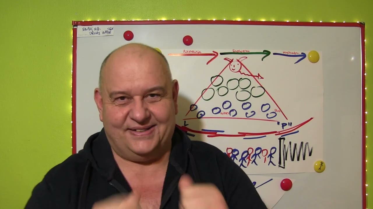 No, nareszcie dotarło do was trochę prawdy !