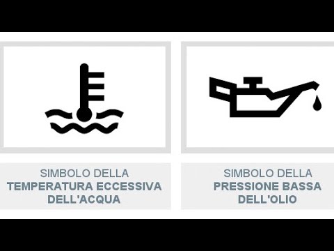 Uso di luci - Spie e simboli - Uso di specchietti retrovisori No 3