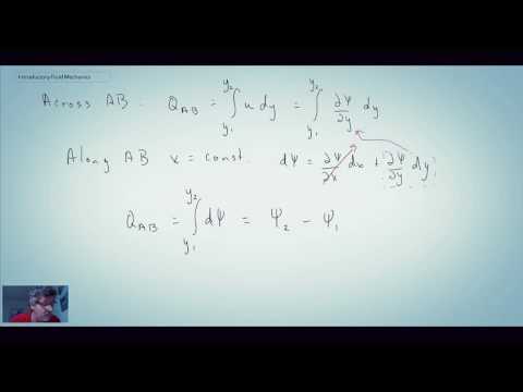 Introductory Fluid Mechanics L13 p2 - Flowrate Between Streamlines