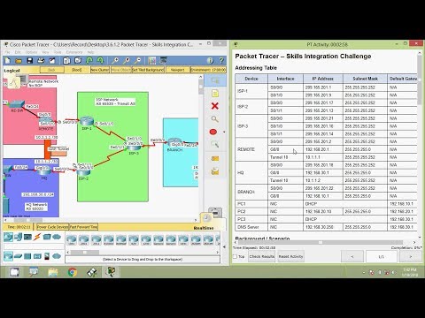 3.6.1.2 Packet Tracer - Skills Integration Challenge