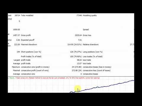 Video Autobot Retracement Code
