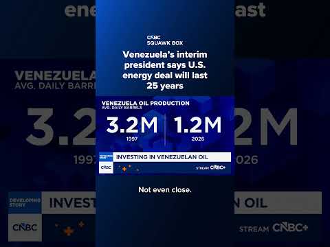 Venezuela's interim president says U.S. energy deal will last 25 years