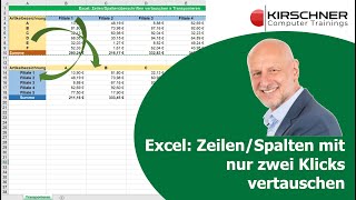 Excel transponierern: Vertauschen von Spalten und Zeilen