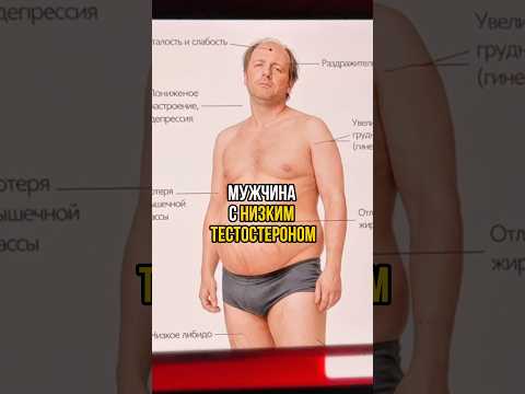 Мужчина с низким уровнем тестостерона