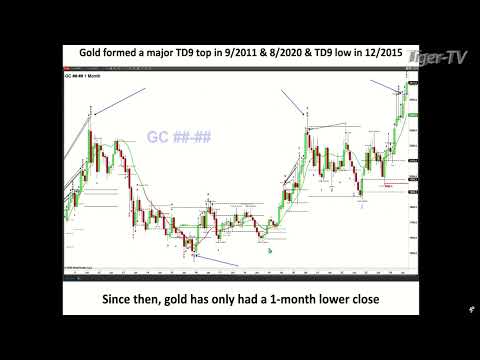 September 16th, Steve Rhodes on The Tom O'Brien Show - 2024