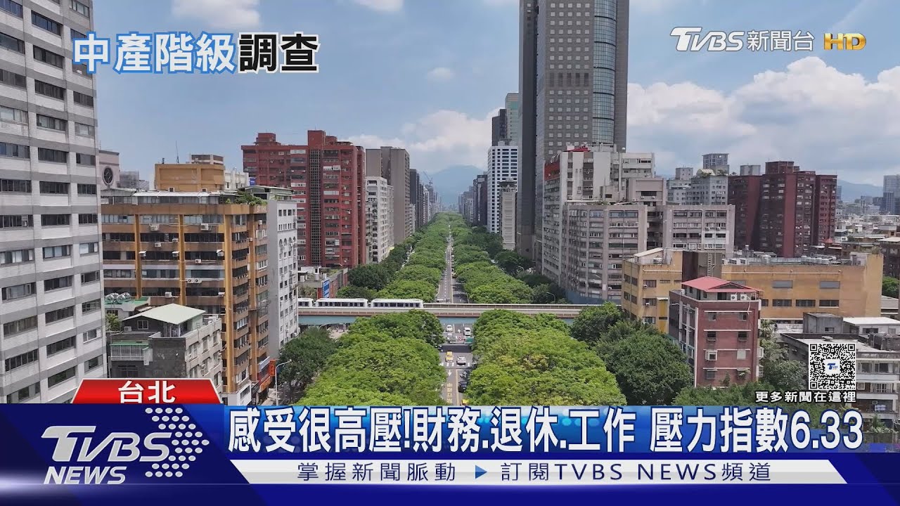 中產階級定義非僅看收入 近半民眾自認符合「這標準」