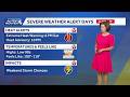 July 4th Weekend For Western PA Steamy And Stormy July 3